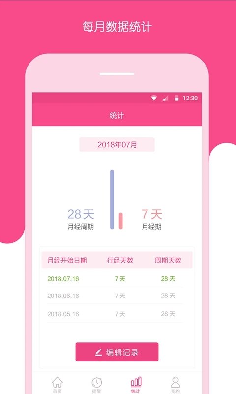 安全期测算器app下载