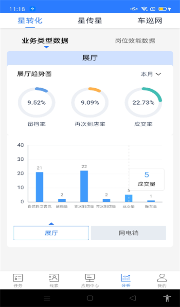 车巡ims软件