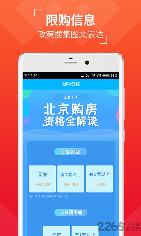 有鱼买房app