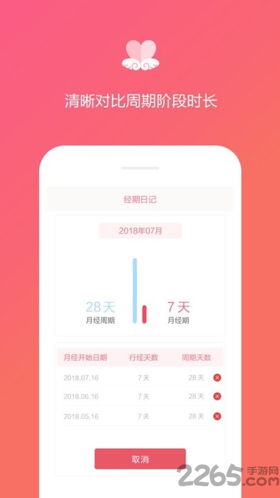 月经期日记app