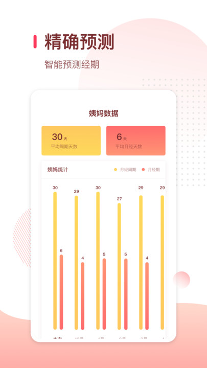 月经期日历官方版