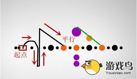 手指画线26-30关通过攻略 手指画线玩法秘诀[多图]图片5