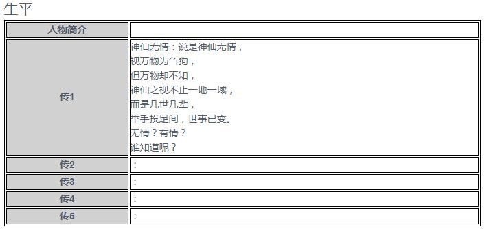 天地劫幽城再临杨云佐五内怎么加点？杨云佐五内加点推荐[多图]图片4