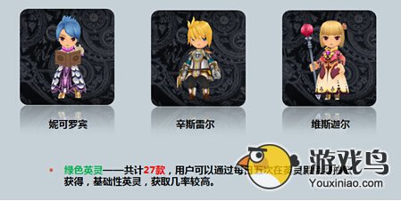 战神宝贝英灵玩法操作详解[多图]图片2