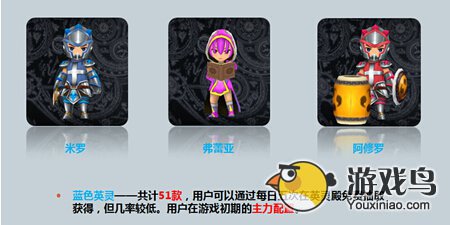 战神宝贝英灵玩法操作详解[多图]图片3