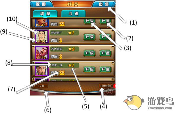 天天灌篮球员卡牌详细介绍 卡牌属性详解[多图]图片1