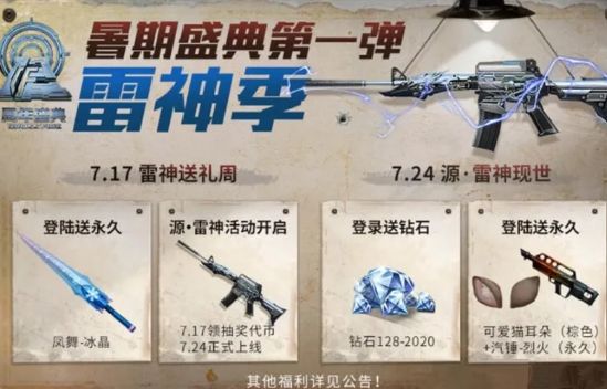 CF手游惊雷抽奖券在哪用？2020年暑期盛典惊雷抽奖券兑换地址[多图]图片1