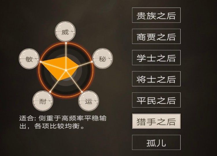 不朽之旅攻略大全：开局全重生角色出身解析[多图]图片6