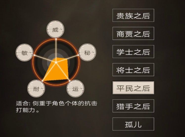 不朽之旅攻略大全：开局全重生角色出身解析[多图]图片5