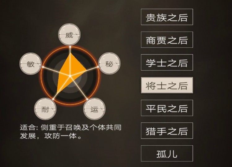 不朽之旅攻略大全：开局全重生角色出身解析[多图]图片4