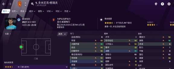 足球经理2021阵容图6
